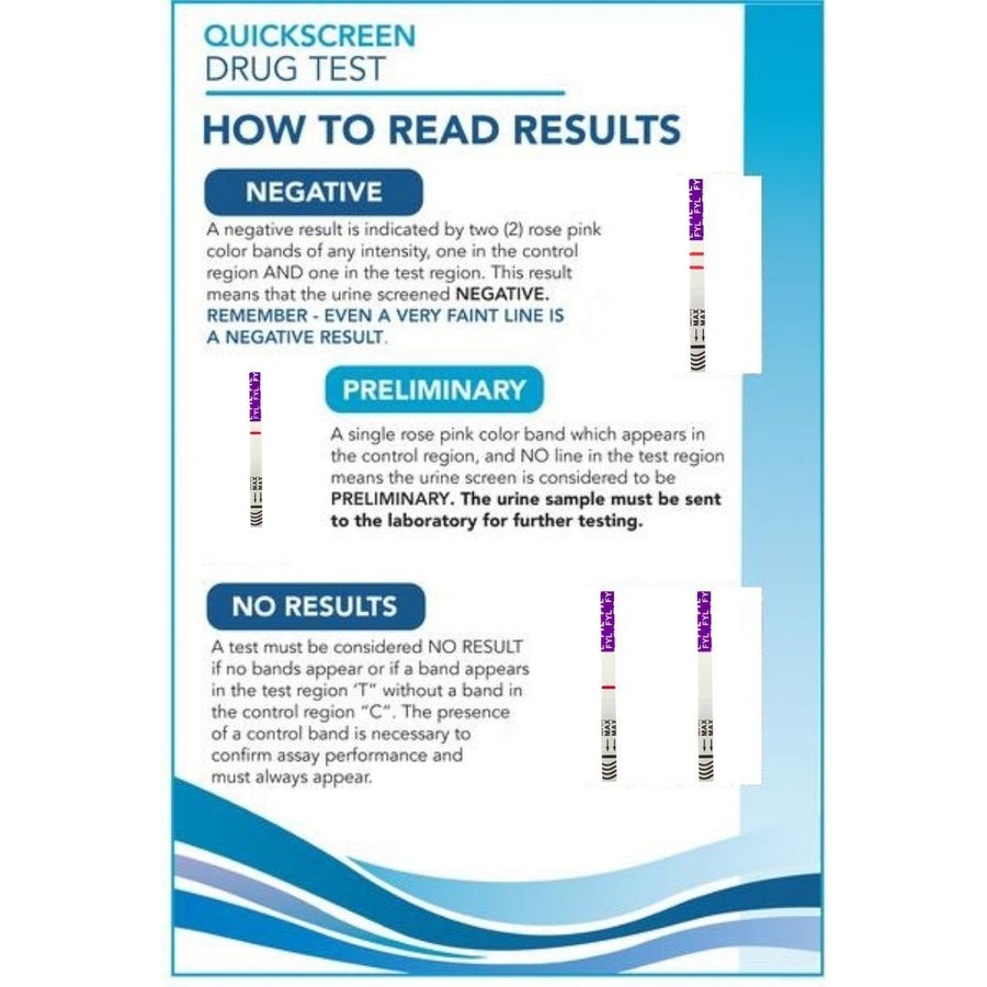 1 Panel QuickScreen Drug Test Dip Stick - 9906 Fentanyl 1 Panel,Dip Cards Phamatech